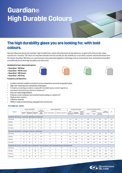 SunGuard® Product flyers - High Durable Colours