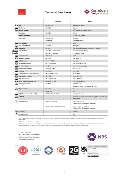 Knight Tile Rigid Core Technical Data Sheet