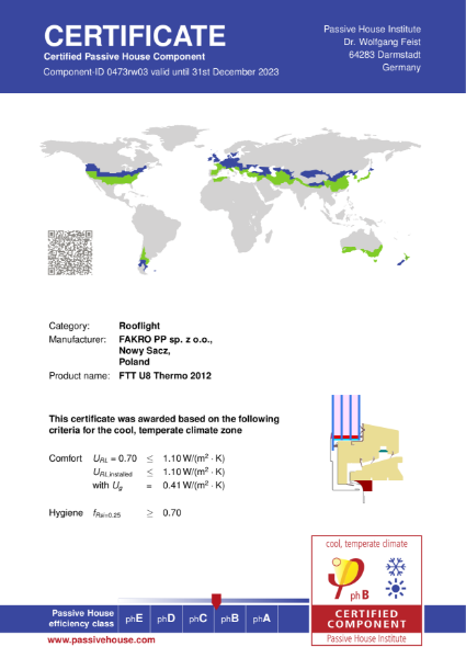 Passive House Certificate