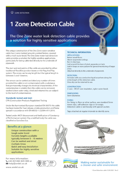 M1 Standard - 1 Zone Detection Cable