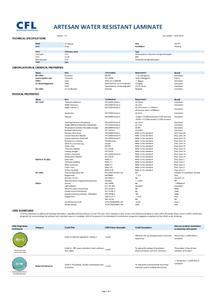 Typhoon Artesan 130 Specification Sheet