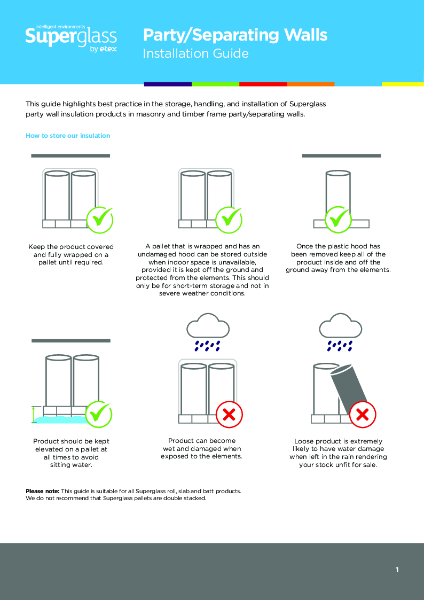 Installation Guide - Party Walls