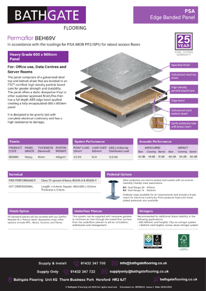 BEH69V Datasheet