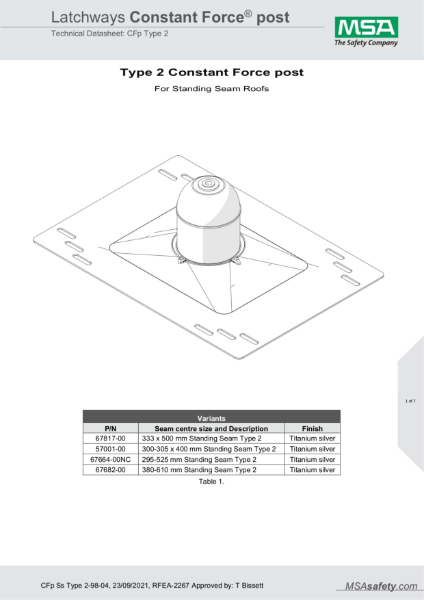 Type 2 Constant Force Posts to Standing Seam Roofs