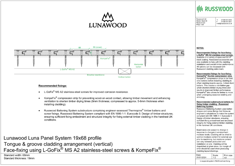 Luna Panel System 19x68 fixing