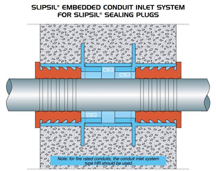 SLIPSIL® EMBEDDED CONDUIT INLET SYSTEM CSD Sealing Systems Ltd NBS