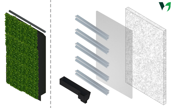 Viritopia Polypropylene Module - Backing Board Build-Up - Modular Living Green Wall System