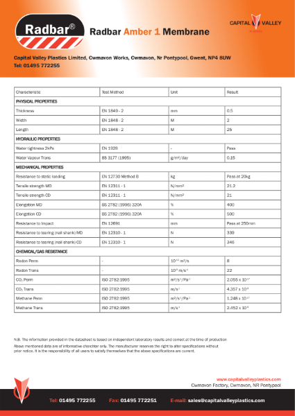 RADBAR Amber 1 Gas Barrier Data sheet