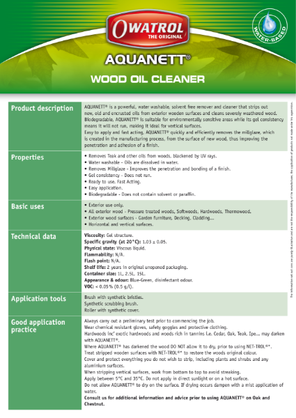 Aquanett Technical Data Sheet