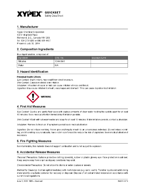 Quickset - SDS