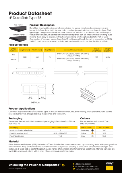 d² Dura Slab Type 75