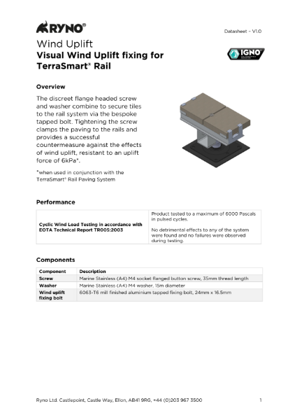 Data Sheet - Visual Wind Uplift fixing for TerraSmart® Rail