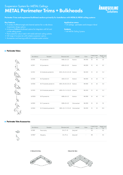 METAL Perimeter Trims + Bulkheads Datasheet