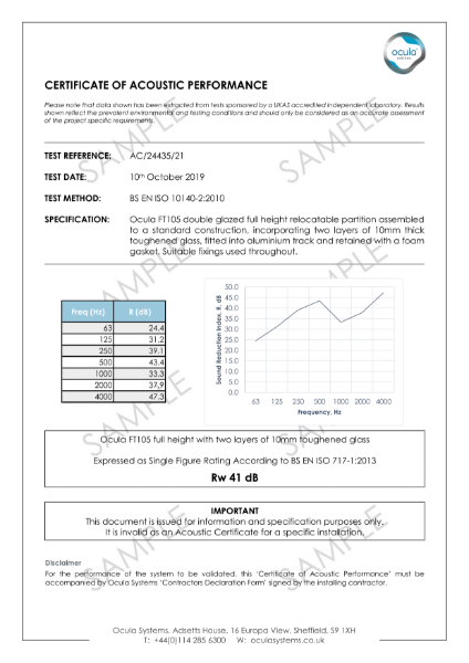 AC/24435/21- Acoustic Performance - Two Layers 10mm Toughened 41dB