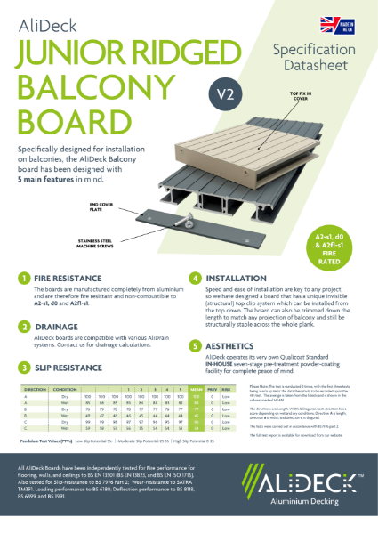 AliDeck Junior Ridged Board Data Sheet V2