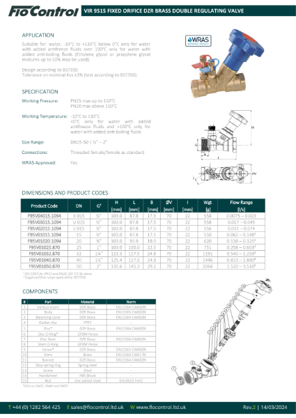 9515 Series Threaded Commissioning Valve