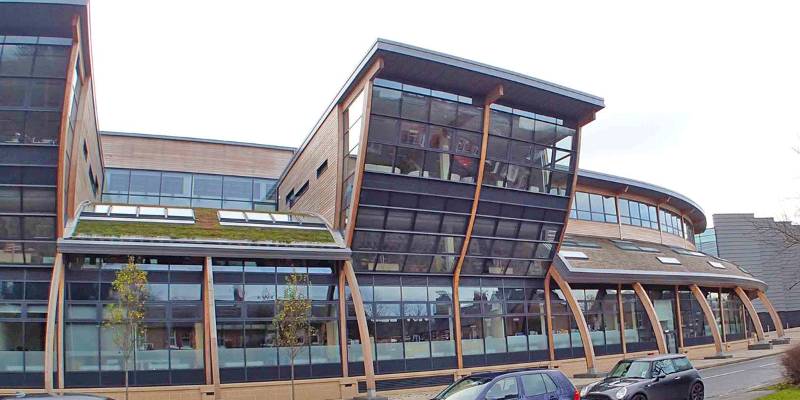 Durham University Gateway