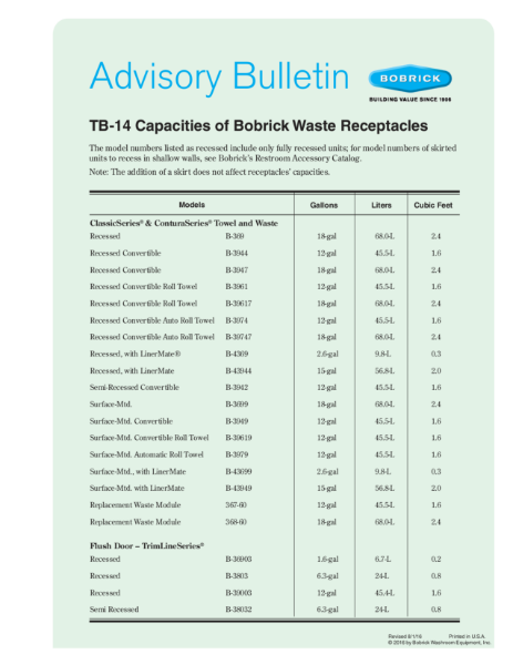 TB-14 Advisory Bulletin