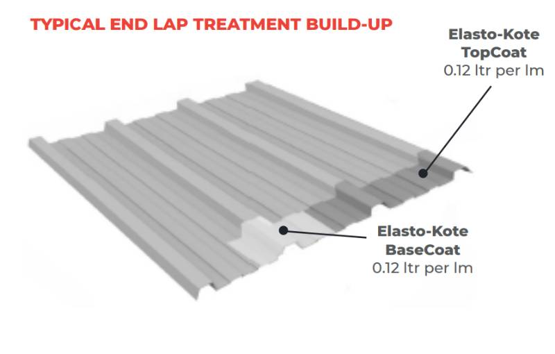 Elasto-Kote® LT - Cut Edge Lap Treatment for Metal Roofs