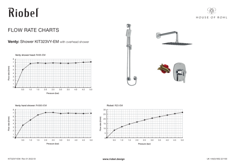 Venty Shower Kit With Overhead Shower Flow Rate