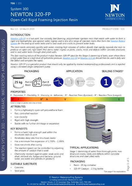 TRADECC Leakinject UNI 6816 E Data Sheet