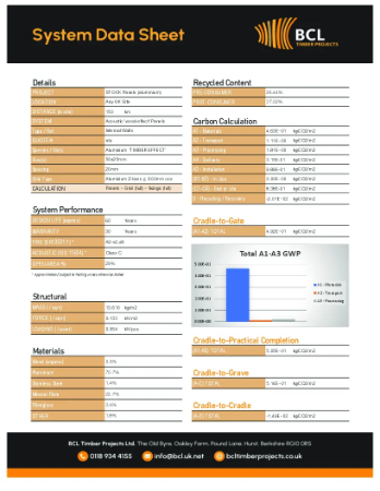 Tech Datasheet (inc EPD/LCA)  -  Aluminium TIMBER EFFECT (50x25mm slats + 20mm gap)