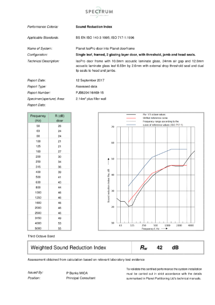 Planet DG IsoPro Door Acoustic Certificate - with threshold, jamb and head seals (10.8mm/12.8mm AL)