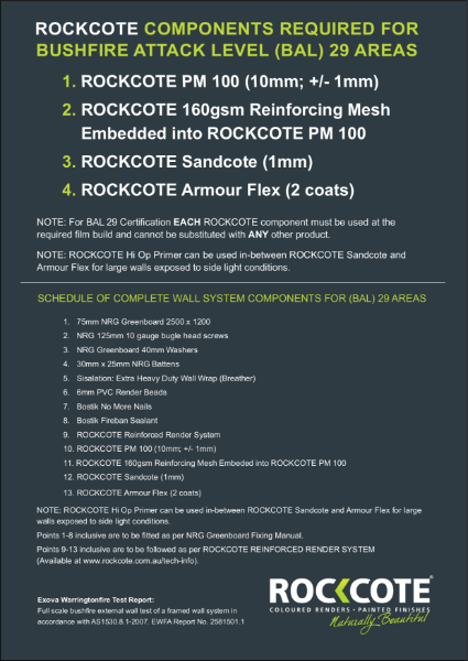 Rockcote BAL29 System Components