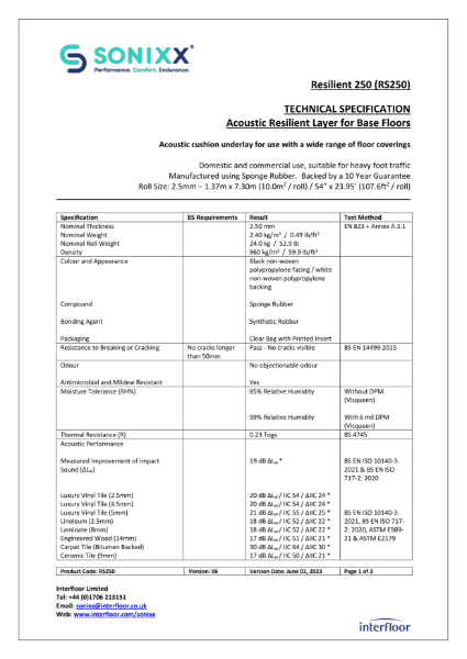 Sonixx Resilient 250 Specification