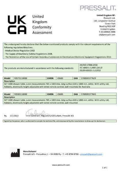 UKCA United Kingdom Conformity Assessment