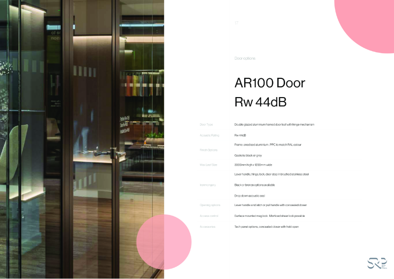 AR100 Door - Datasheet