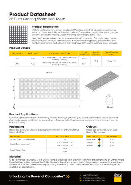 d² Dura Grating 55mm Mini Mesh