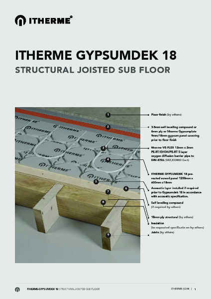 Product Data Sheet - ITHERME GYPSUMDEK 18