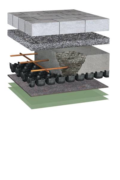 Bauder Intensive Roof System, Hard Landscaping, Roadway System, Impermeable