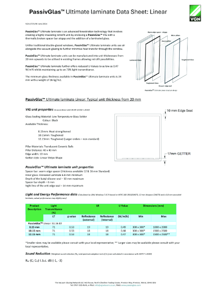 PassivGlas™ Ultimate  Linear laminated data sheet