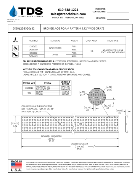 Bronze Age Foam Pattern 5.12" Wide Grate