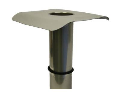 Bauder Thermofol Stainless Steel Rainwater Outlets - Stainless Steel Rainwater