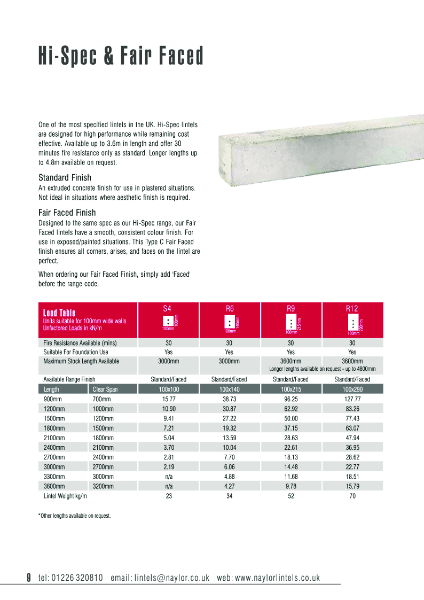Hi-Spec Lintel Datasheet | Naylor Concrete Products Ltd | NBS Source