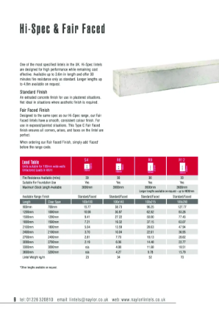 Hi-Spec Lintel Datasheet