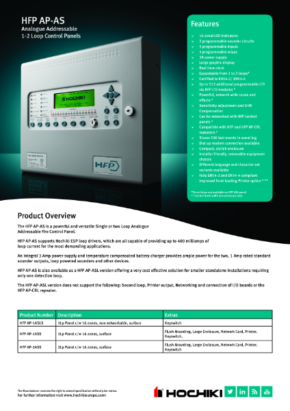 HFP AP-AS Analogue Addressable 1-2 Loop Control Panels