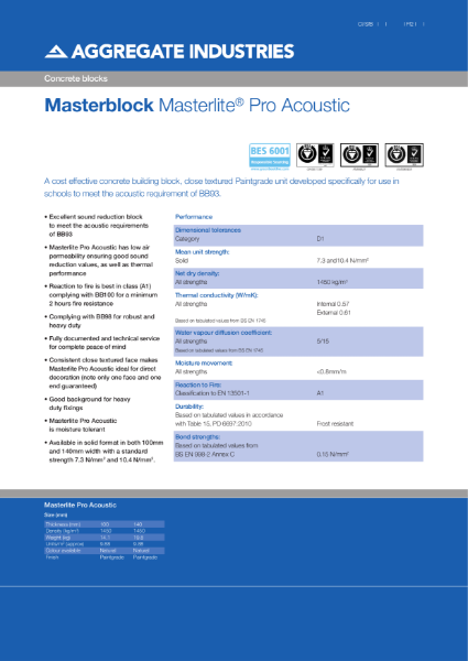 Masterblock Masterlite® Pro Acoustic concrete blocks