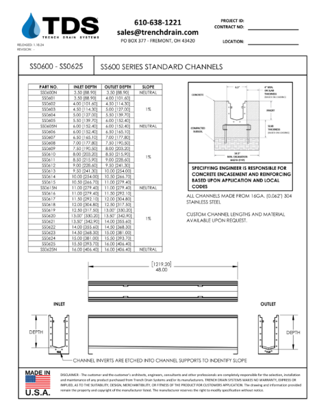 SS600 Series Channels