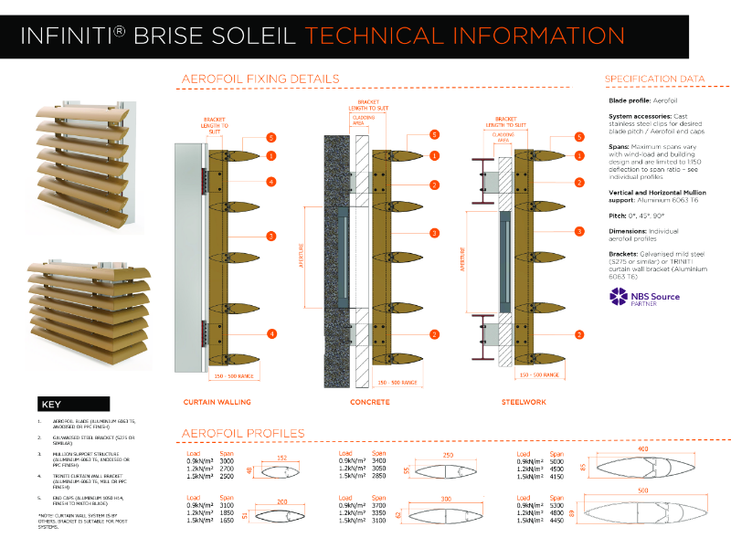 Infiniti® Architectural Fin Façade System - Technical Datasheet