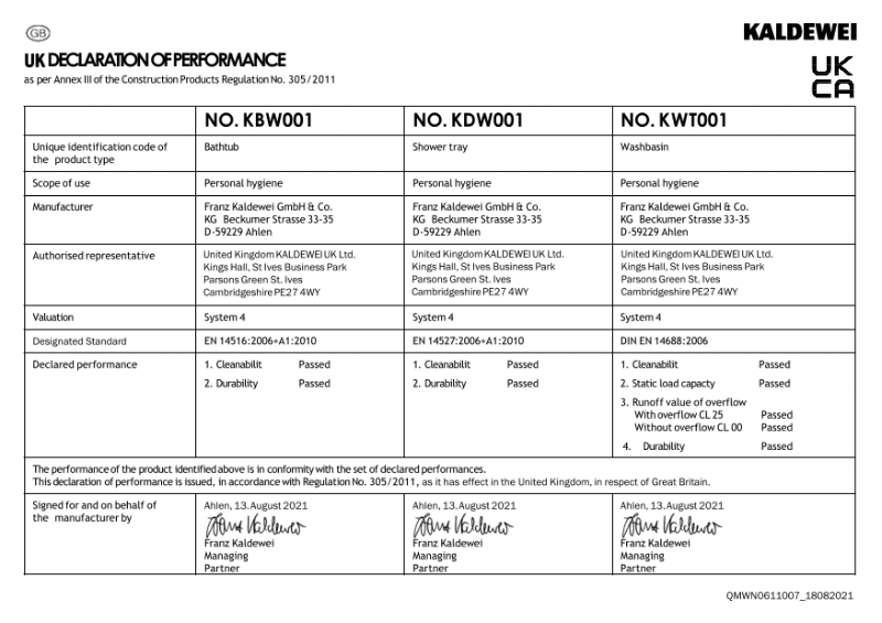 UK Conformity Assessed (UKCA)