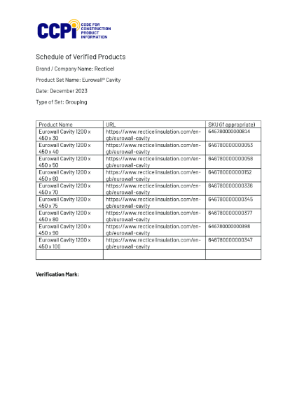 CCPI Product