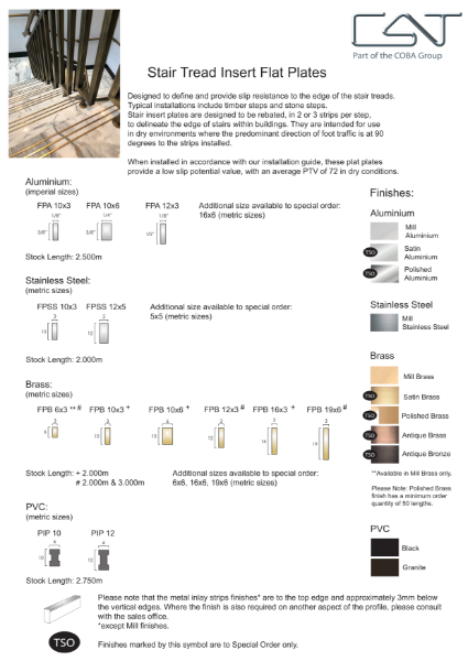 Stair Tread Flat Plate Inserts