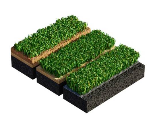 Ligagrass Synergy R - Unfilled Multisport 4G Synthetic Turf