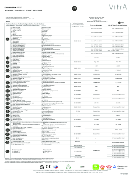 TechnicalDataSheet_K952197SR001VTET_