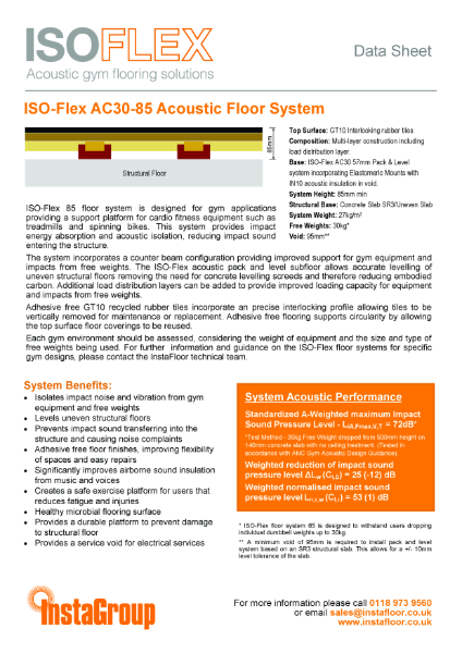 ISO-Flex AC30-85 Data Sheet