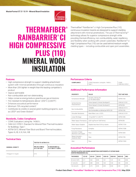 Thermafiber RainBarrier CI High Compressive Plus (110) Mineral Wool Insulation Data Sheet